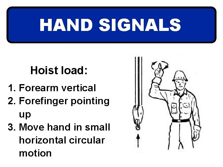 HAND SIGNALS Hoist load: 1. Forearm vertical 2. Forefinger pointing up 3. Move hand