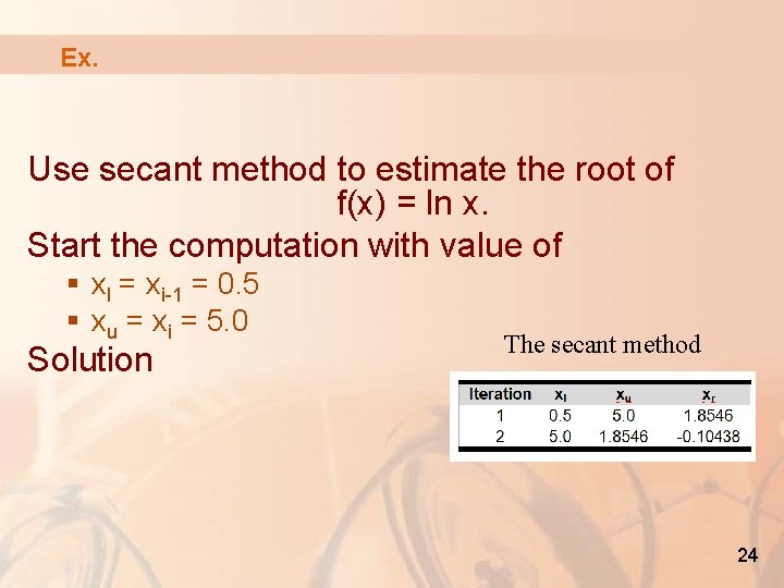 Ex. Use secant method to estimate the root of f(x) = ln x. Start