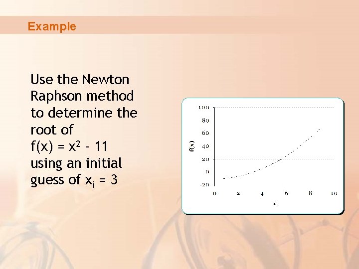 Example Use the Newton Raphson method to determine the root of f(x) = x
