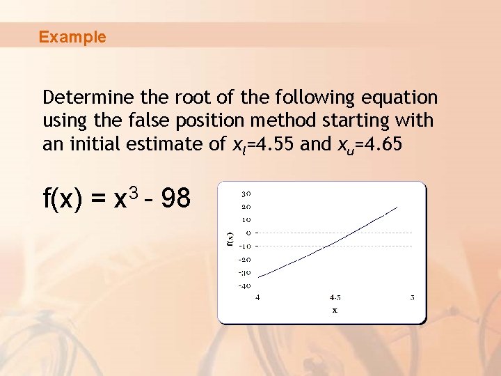 Example Determine the root of the following equation using the false position method starting