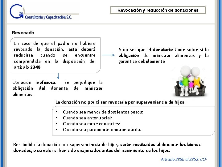 Revocación y reducción de donaciones Revocado En caso de que el padre no hubiere Revocación y reducción de donaciones Revocado En caso de que el padre no hubiere