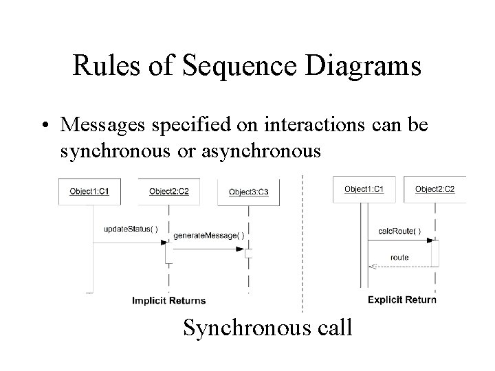 Rules of Sequence Diagrams • Messages specified on interactions can be synchronous or asynchronous