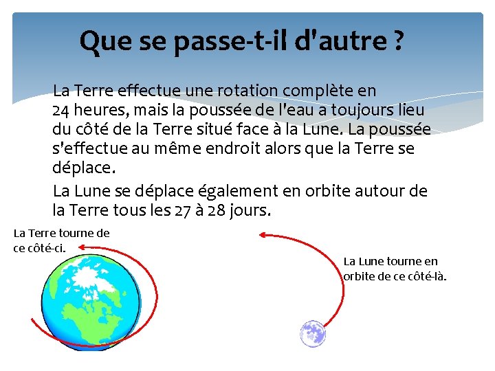 Que se passe-t-il d'autre ? La Terre effectue une rotation complète en 24 heures,