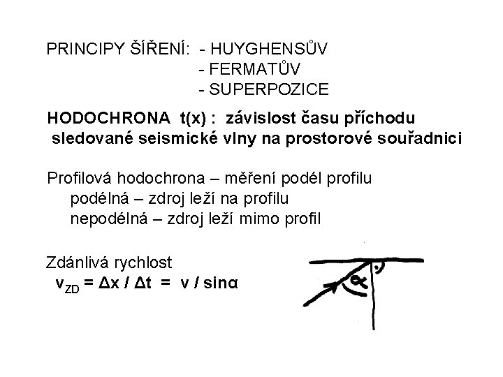 PRINCIPY ŠÍŘENÍ: - HUYGHENSŮV - FERMATŮV - SUPERPOZICE HODOCHRONA t(x) : závislost času příchodu PRINCIPY ŠÍŘENÍ: - HUYGHENSŮV - FERMATŮV - SUPERPOZICE HODOCHRONA t(x) : závislost času příchodu