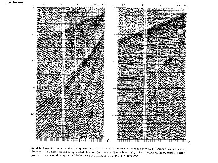 Noise-atten_geom Noise-atten_geom