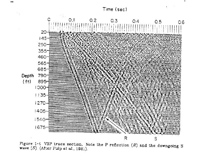 real data real data