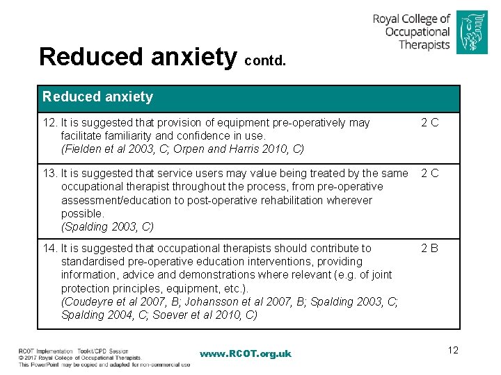 Reduced anxiety contd. Reduced anxiety 12. It is suggested that provision of equipment pre-operatively