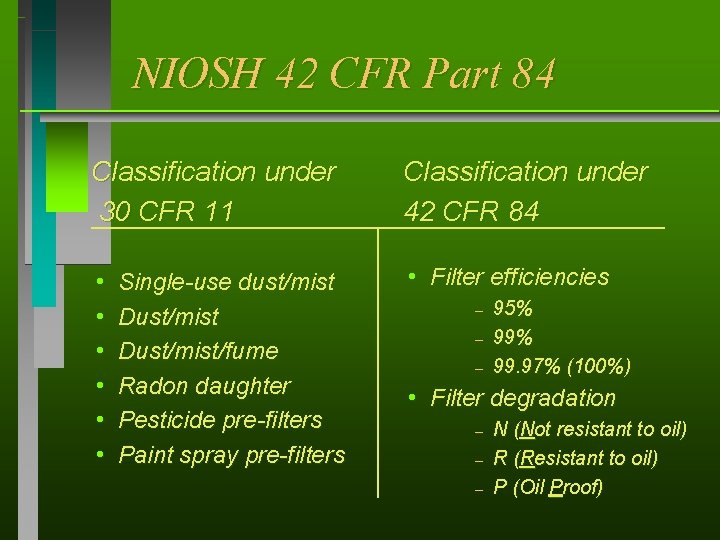 NIOSH 42 CFR Part 84 Classification under 30 CFR 11 h h h Single-use