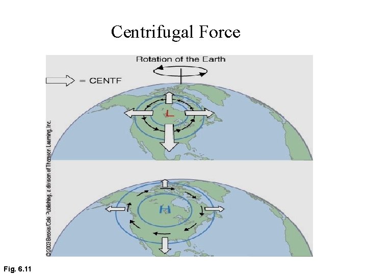 Centrifugal Force Fig. 6. 11 Centrifugal Force Fig. 6. 11