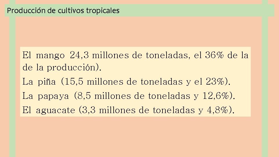 Producción de cultivos tropicales El mango 24, 3 millones de toneladas, el 36% de