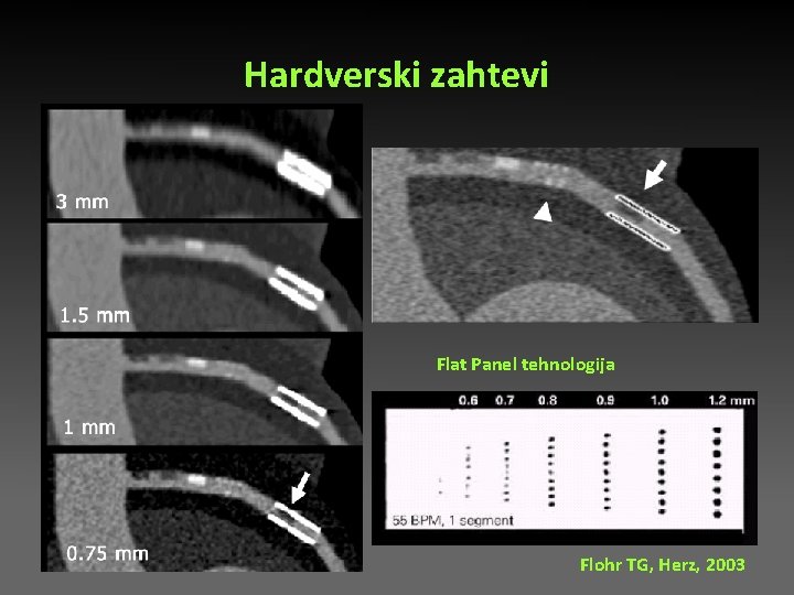 Hardverski zahtevi Flat Panel tehnologija Flohr TG, Herz, 2003 Hardverski zahtevi Flat Panel tehnologija Flohr TG, Herz, 2003