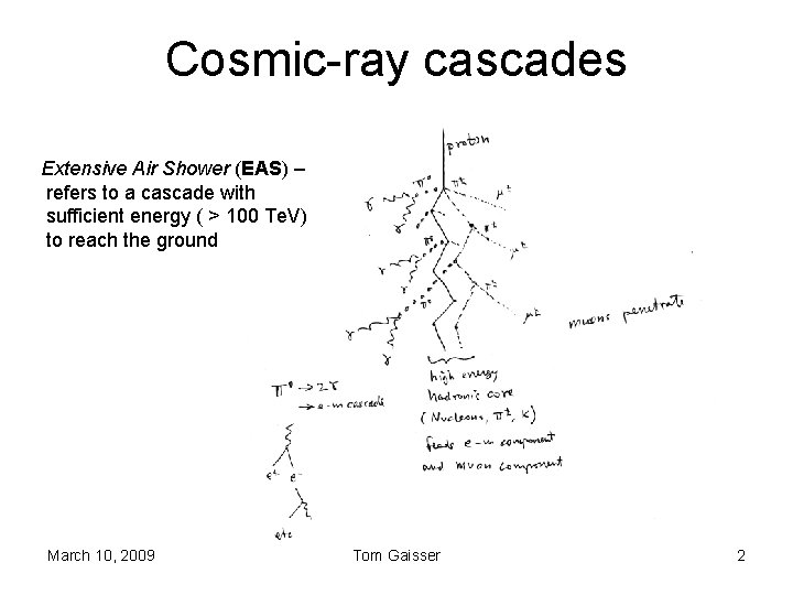 Cosmic-ray cascades Extensive Air Shower (EAS) – refers to a cascade with sufficient energy
