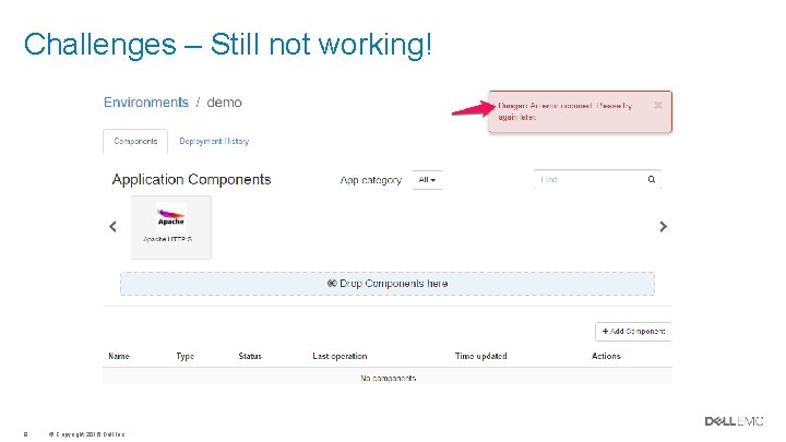 Challenges – Still not working! 8 © Copyright 2016 Dell Inc. Challenges – Still not working! 8 © Copyright 2016 Dell Inc.