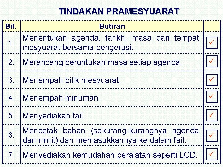 TINDAKAN PRAMESYUARAT Bil. Butiran Menentukan agenda, tarikh, masa dan tempat 1. mesyuarat bersama pengerusi.