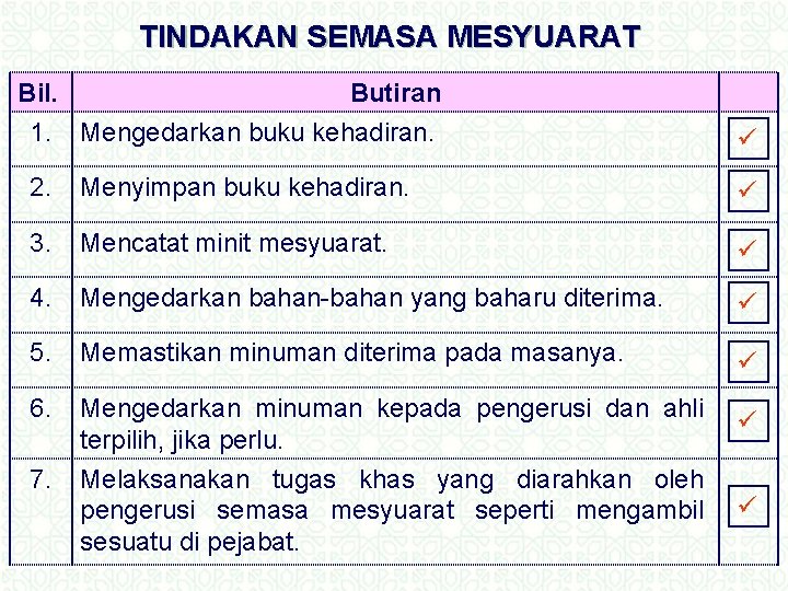 TINDAKAN SEMASA MESYUARAT Bil. Butiran 1. Mengedarkan buku kehadiran. 2. Menyimpan buku kehadiran. 3.