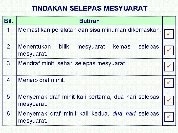 TINDAKAN SELEPAS MESYUARAT Bil. Butiran 1. Memastikan peralatan dan sisa minuman dikemaskan. bilik mesyuarat