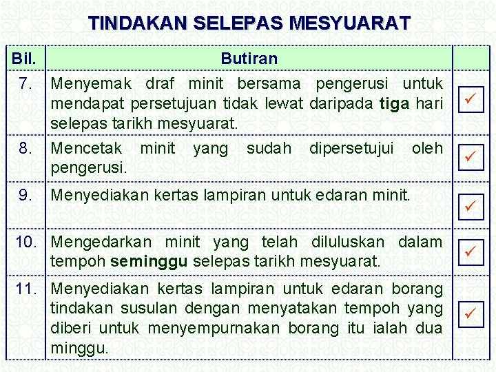 TINDAKAN SELEPAS MESYUARAT Bil. Butiran 7. Menyemak draf minit bersama pengerusi untuk mendapat persetujuan