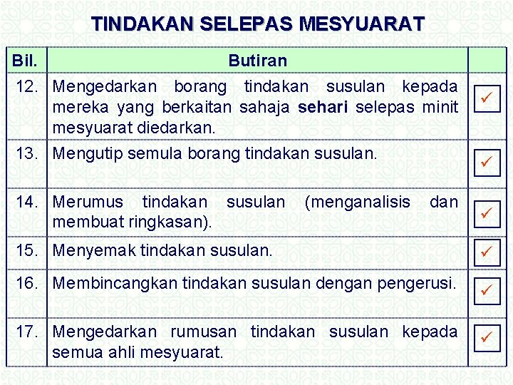 TINDAKAN SELEPAS MESYUARAT Bil. Butiran 12. Mengedarkan borang tindakan susulan kepada mereka yang berkaitan