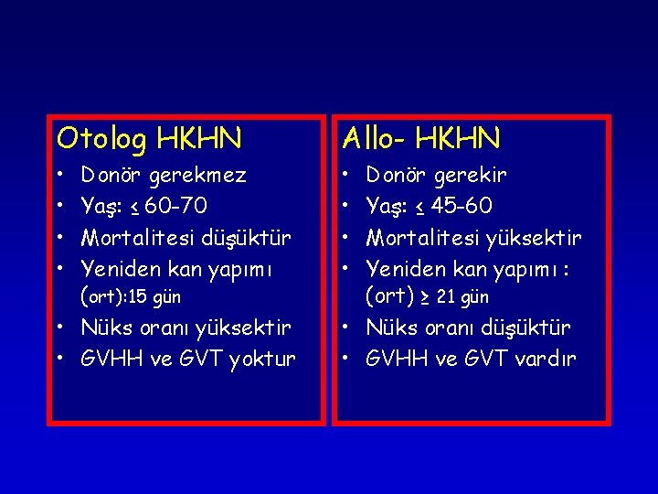 Otolog HKHN Allo- HKHN • • Donör gerekmez Yaş: ≤ 60 -70 Mortalitesi düşüktür Otolog HKHN Allo- HKHN • • Donör gerekmez Yaş: ≤ 60 -70 Mortalitesi düşüktür