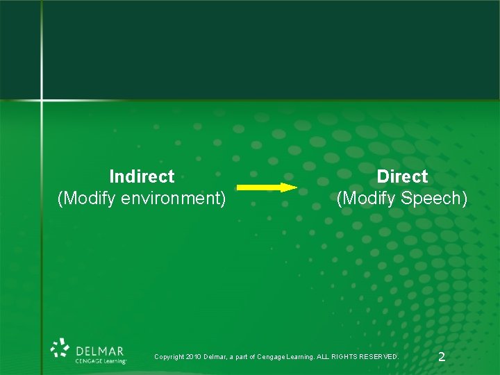 Indirect (Modify environment) Direct (Modify Speech) Copyright 2010 Delmar, a part of Cengage Learning. Indirect (Modify environment) Direct (Modify Speech) Copyright 2010 Delmar, a part of Cengage Learning.