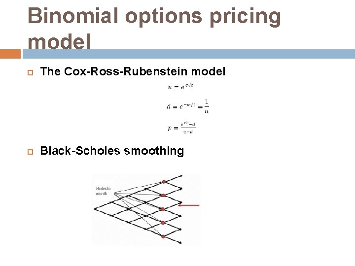 Binomial options pricing model The Cox-Ross-Rubenstein model Black-Scholes smoothing 