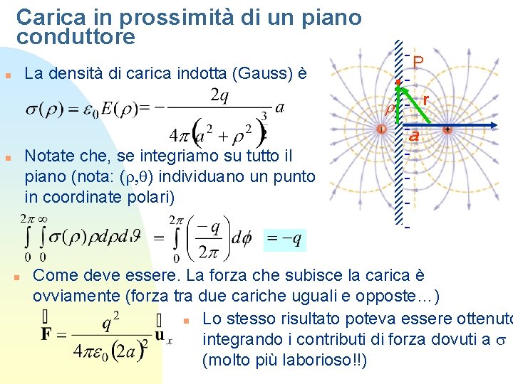 Carica in prossimità di un piano conduttore La densità di carica indotta (Gauss) è Carica in prossimità di un piano conduttore La densità di carica indotta (Gauss) è
