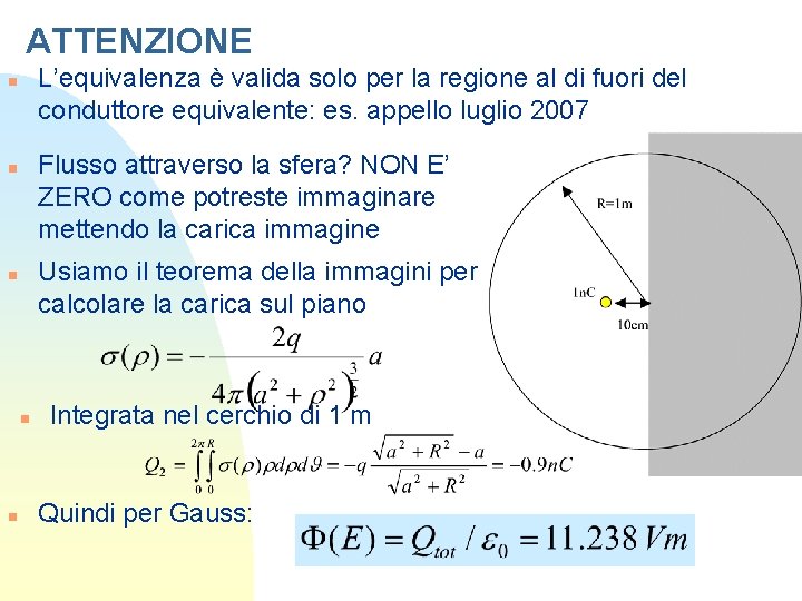 ATTENZIONE L’equivalenza è valida solo per la regione al di fuori del conduttore equivalente: ATTENZIONE L’equivalenza è valida solo per la regione al di fuori del conduttore equivalente: