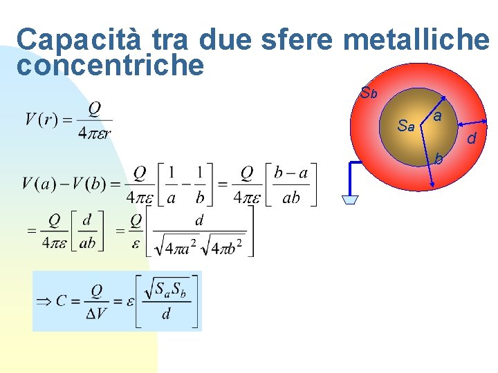 Capacità tra due sfere metalliche concentriche Sb Sa a d b Capacità tra due sfere metalliche concentriche Sb Sa a d b