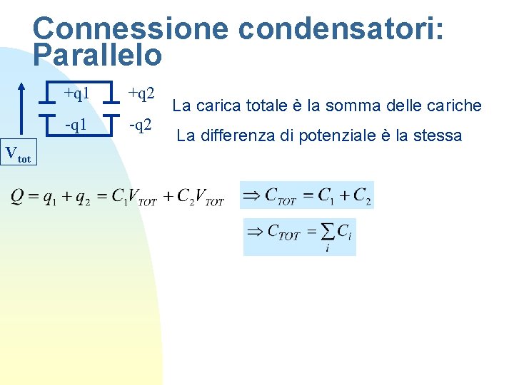 Connessione condensatori: Parallelo Vtot +q 1 +q 2 -q 1 -q 2 La carica Connessione condensatori: Parallelo Vtot +q 1 +q 2 -q 1 -q 2 La carica
