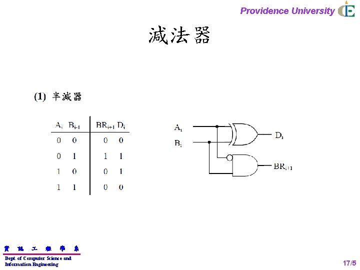 Providence University 減法器 資 訊 程 學 Dept. of Computer Science and Information Engineering