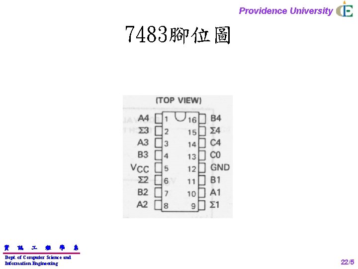 Providence University 7483腳位圖 資 訊 程 學 Dept. of Computer Science and Information Engineering