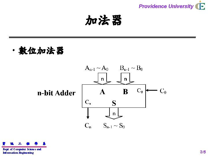 Providence University 加法器 • 數位加法器 資 訊 程 學 Dept. of Computer Science and