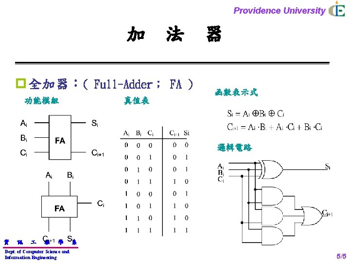 Providence University 加 法 p 全加器：( Full-Adder； FA ) 功能模組 真值表 器 函數表示式 邏輯電路