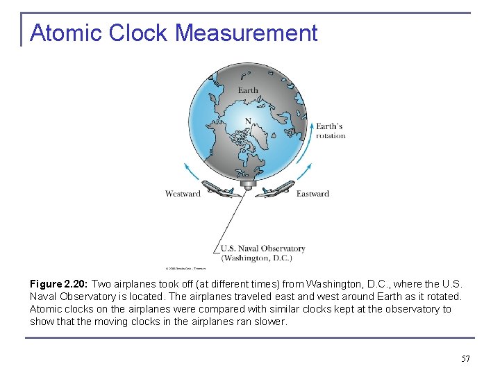 Atomic Clock Measurement Figure 2. 20: Two airplanes took off (at different times) from