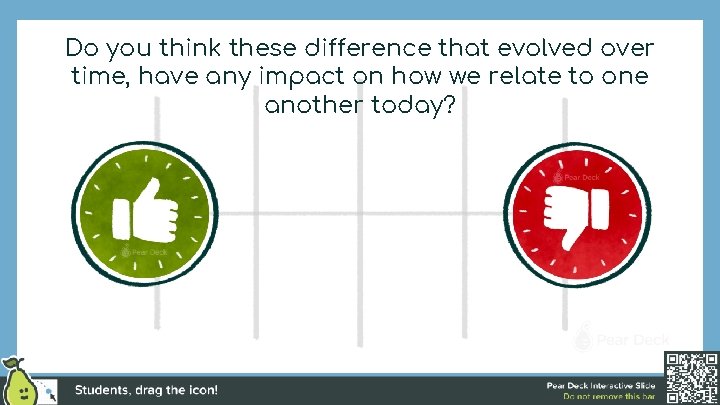 Do you think these difference that evolved over time, have any impact on how