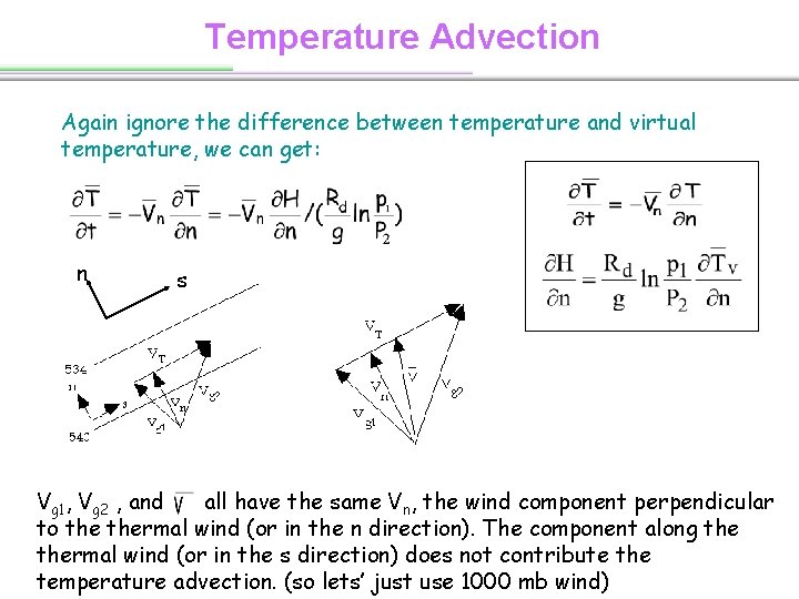 Temperature Advection Again ignore the difference between temperature and virtual temperature, we can get: