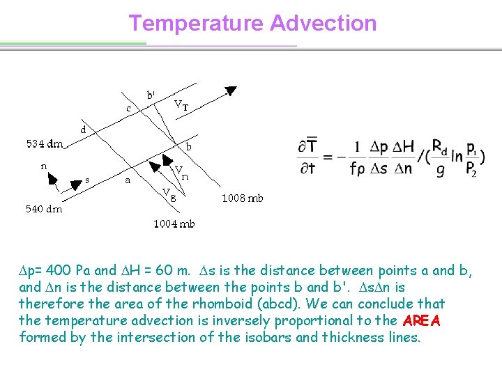 Temperature Advection Dp= 400 Pa and DH = 60 m. Ds is the distance