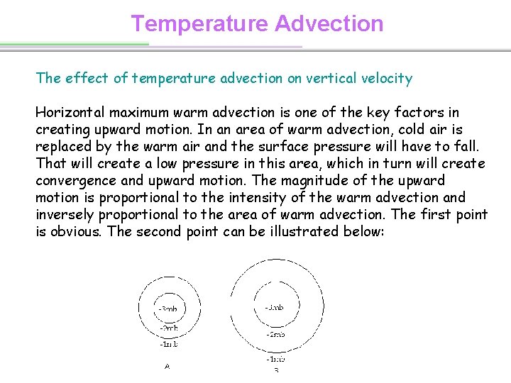 Temperature Advection The effect of temperature advection on vertical velocity Horizontal maximum warm advection