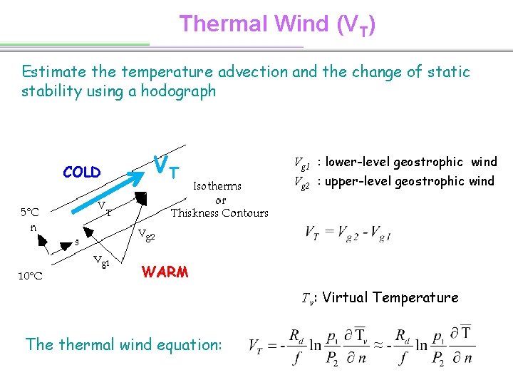 Thermal Wind (VT) Estimate the temperature advection and the change of static stability using