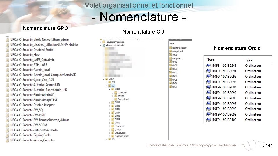 Volet organisationnel et fonctionnel - Nomenclature GPO Nomenclature OU Nomenclature Ordis 17 / 44