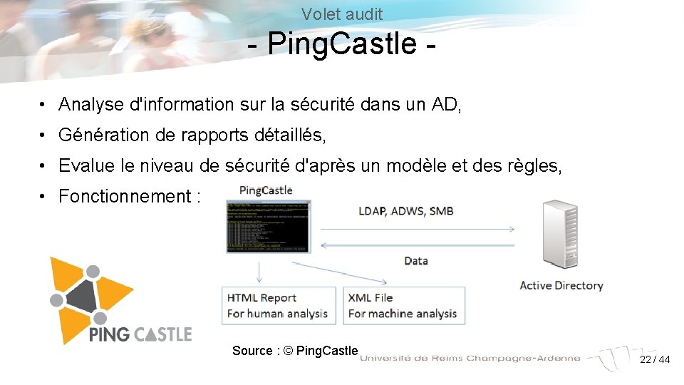 Volet audit - Ping. Castle • Analyse d'information sur la sécurité dans un AD,