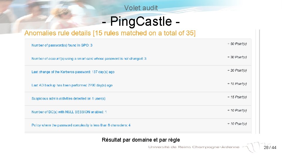 Volet audit - Ping. Castle - Résultat par domaine et par règle 28 /