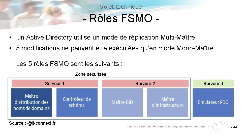 Volet technique - Rôles FSMO • Un Active Directory utilise un mode de réplication