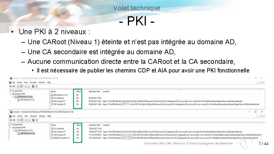 Volet technique • Une PKI à 2 niveaux : - PKI - – Une