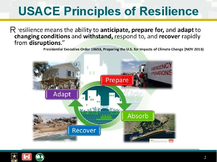 USACE Principles of Resilience R 2 