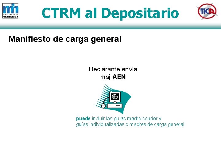 CTRM al Depositario Manifiesto de carga general Declarante envía msj AEN puede incluir las