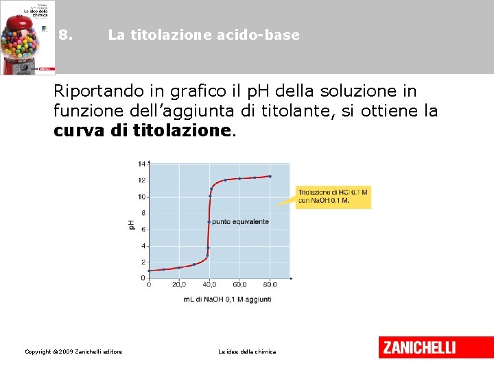 8. La titolazione acido-base Riportando in grafico il p. H della soluzione in funzione