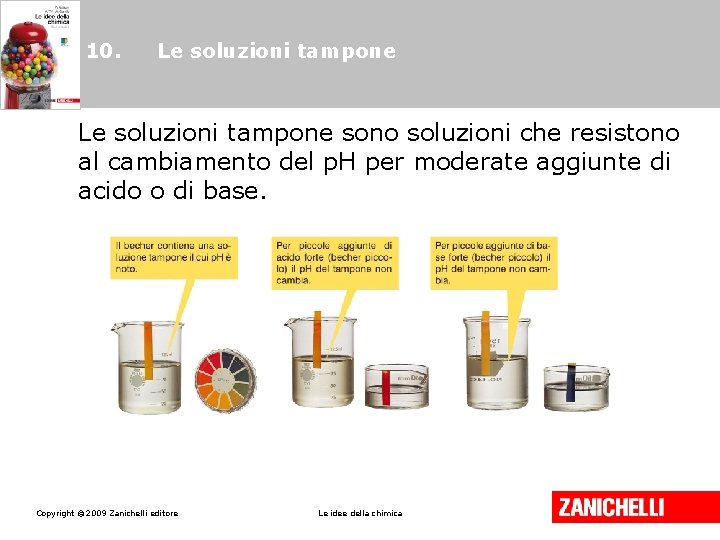 10. Le soluzioni tampone sono soluzioni che resistono al cambiamento del p. H per