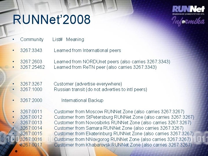 RUNNet’ 2008 • Community • 3267: 3343 Learned from International peers • • 3267: