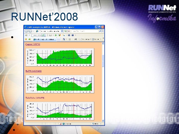 RUNNet’ 2008 • 